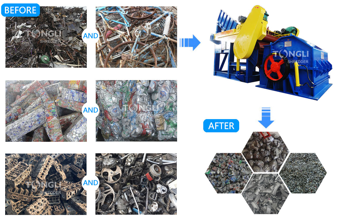 TONGLI SHREDDER help to recycle and reuse bicycles(图3)