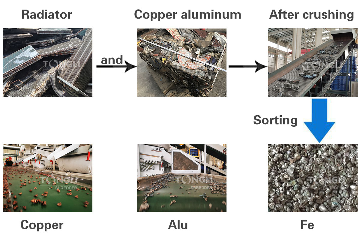 process flow